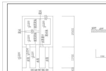 标准洗车槽尺寸