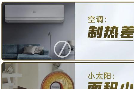 屋里潮湿开小太阳有用吗