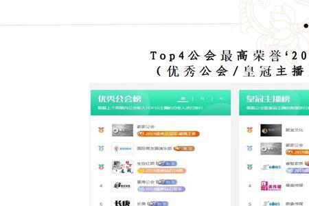 拉主播进公会容易吗