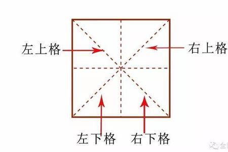 四个田字格怎么写