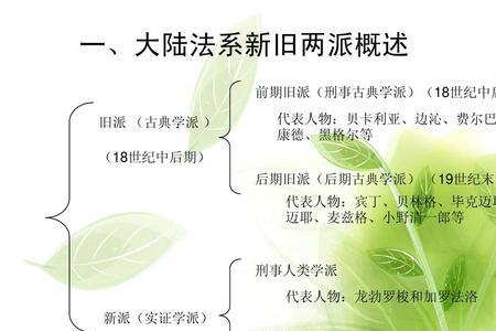 以色列属于大陆法系吗