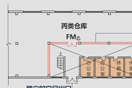 厂房安全出口不少于几个