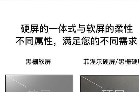 菲涅尔100寸抗光硬屏的尺寸