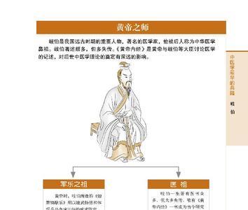 轩辕岐伯读音