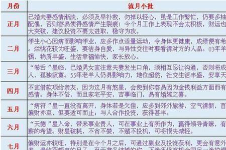 六刑什么意思