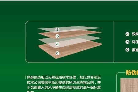好莱客的净醛原态板靠谱吗