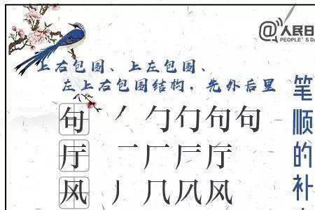 不安邦邦的笔顺