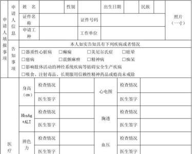 进厂体检表有效期