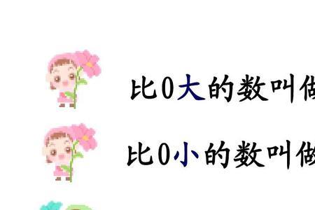 一个数除以负数怎么算