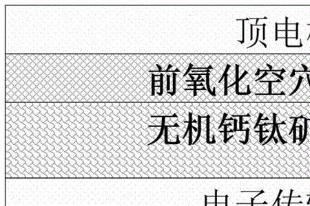 第三代钙钛矿光伏电池简称