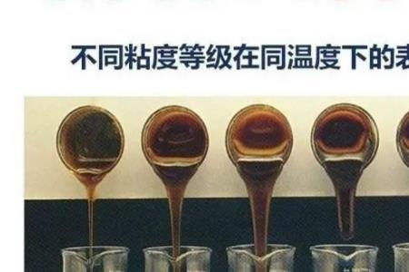 10-40机油是指低温多少