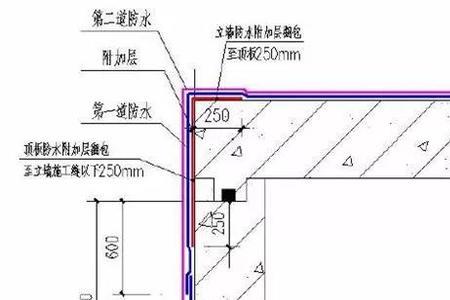 ep防水标准做法