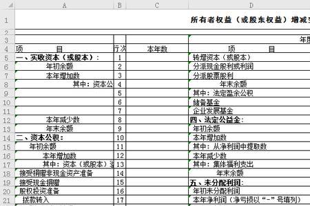 所有者权益是什么科目