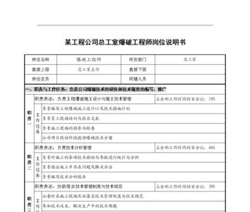 初级爆破工程师待遇