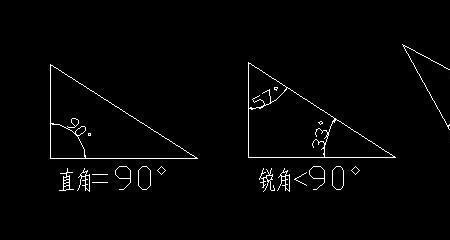 钝角锐角直角的诗歌