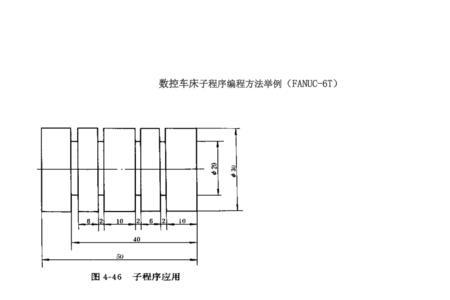 数控程序跳段功能怎么实现