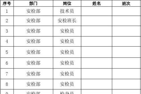科目一签到签退流程