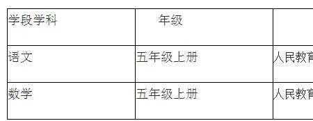 学信网身份证怎样注册