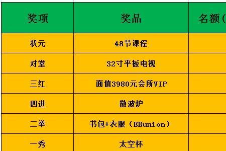 博饼礼品清单家庭版