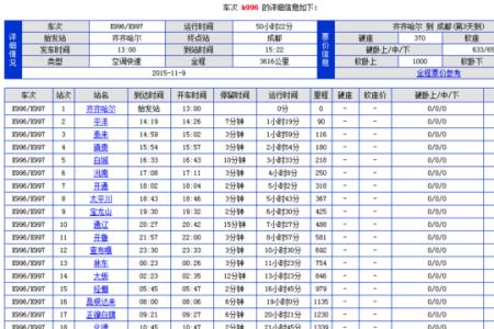 k1133次列车经过的站点