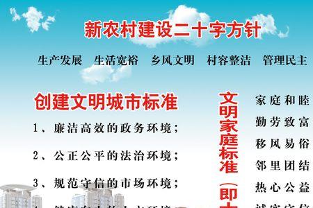 文明的五大标准