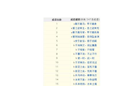 相什么行的成语