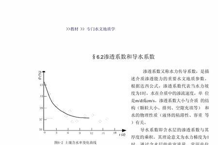 饱和渗透系数定义
