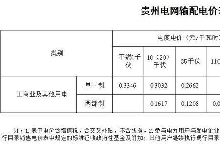 电费除以用电量等于什么