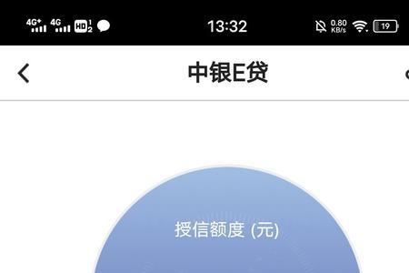 中银e贷可以用来买车吗