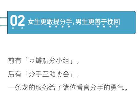 打了恋爱报告分手了怎么办