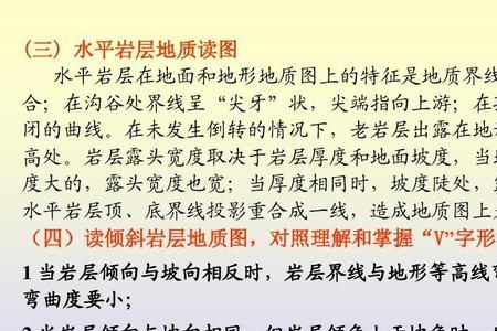 地层三定律如何理解