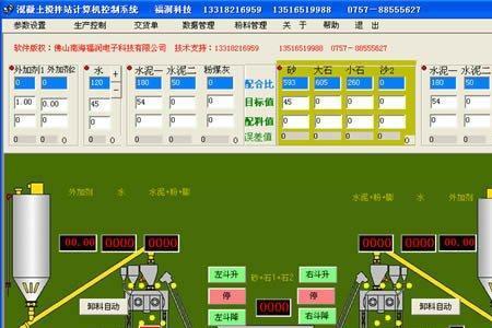 游戏里什么叫控制系