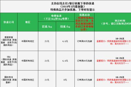 48岁能不能在顺丰快递公司送快递