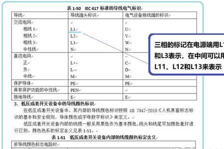 负载用什么符号表示