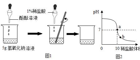 naoh质量分数最大元素是
