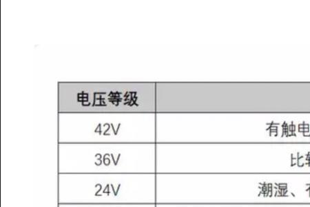 人体最多能承受多少伏的电压
