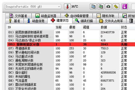 扇区清零和格式化有什么区别