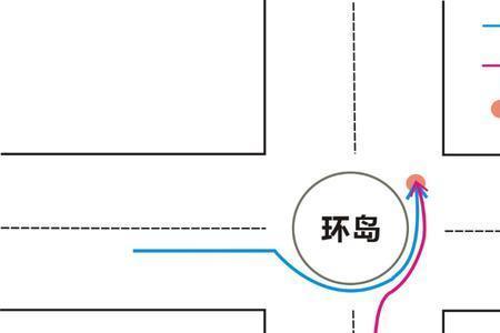 转盘道事故责任划分