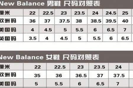 儿童脚长235厘米穿多大的鞋