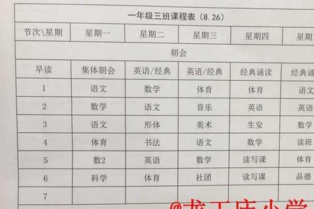 课程表是显性课程还是隐性课程