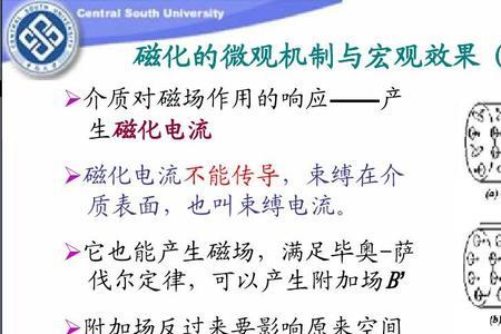 磁化电流面密度计算公式