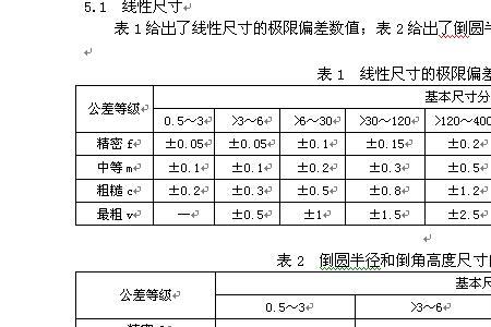 gbt1804-2000iso2768公差标准