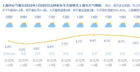 01度和08度哪个温度高