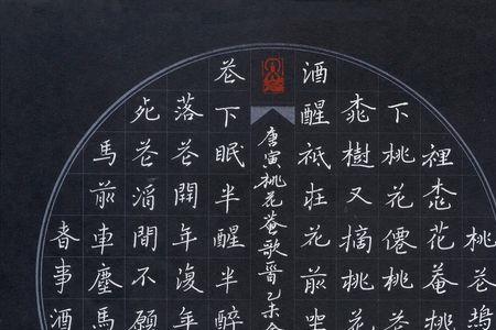 唐伯虎桃花庵白话文