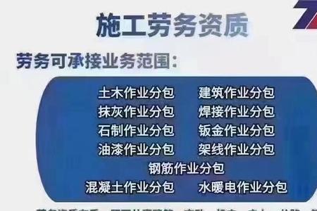劳务分包备案制是什么意思