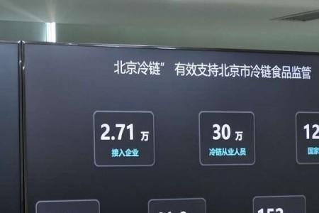 北京冷链登录密码忘了咋办