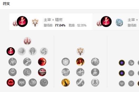 中单牛头电刑天赋出装