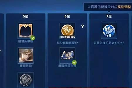 王者信誉等级2级有啥限制