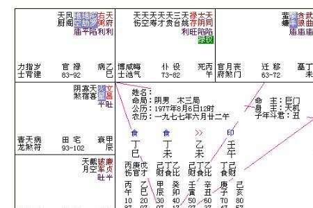 亥和未什么关系