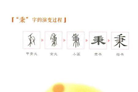 禀承和秉承有什么区别